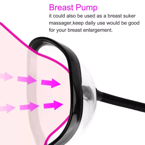 Women's vagina and breast enhance sucking vibrator - sex toy in Sri Lanka